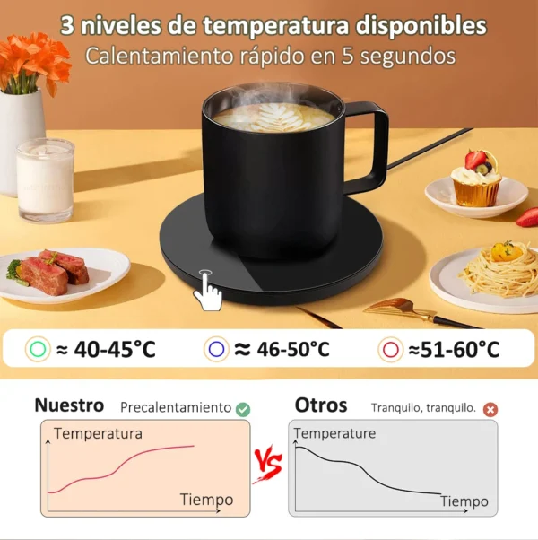 Coffee Cup Heater Mug Warmer USB Heating Pad Electic Milk Tea Water Thermostatic Coasters Cup Warmer For Home Office Desk DC 5V - Image 3